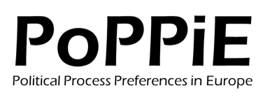 The PoPPiE logo. 
The acronym PoPPiE in a large, italic, black font, with the project title "Political Process Preferences in Europe" in a smaller font below